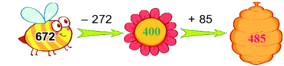Bài 70: Ôn tập phép cộng, phép trừ trong phạm vi 1000 6 3
