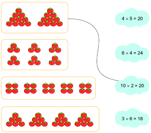 Bài 71: Ôn tập phép nhân, phép chia 1