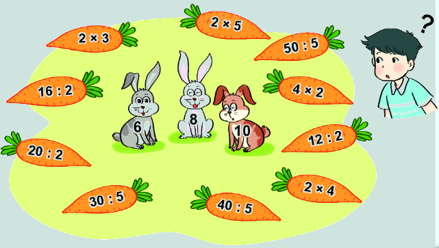 Bài 71: Ôn tập phép nhân, phép chia 17