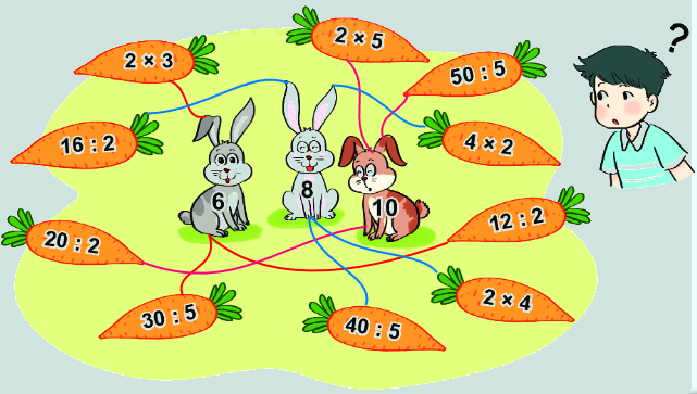 Bài 71: Ôn tập phép nhân, phép chia 18