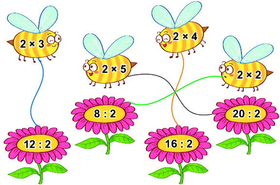 Bài 71: Ôn tập phép nhân, phép chia 6 2