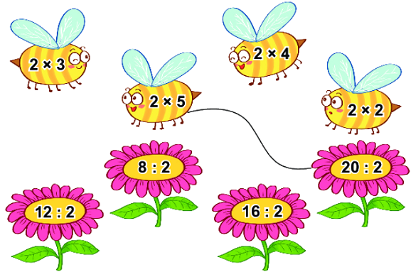 Bài 71: Ôn tập phép nhân, phép chia 9