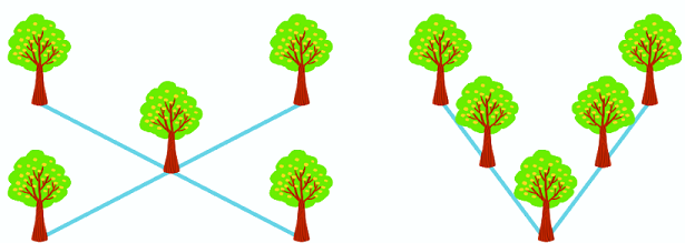 Bài 72: Ôn tập về hình học 8
