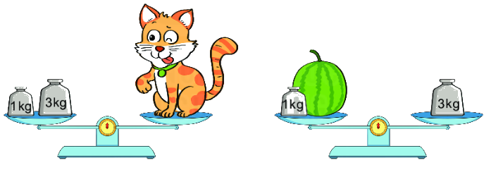 Bài 73: Ôn tập đo lường 1 1