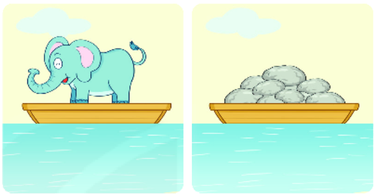 Bài 73: Ôn tập đo lường 3