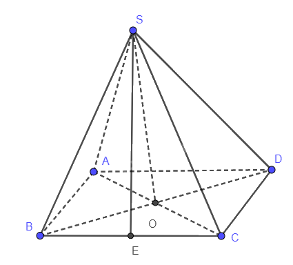 Bài 8.20 trang 72 SGK Toán 11 tập 2 - Cùng khám phá 3