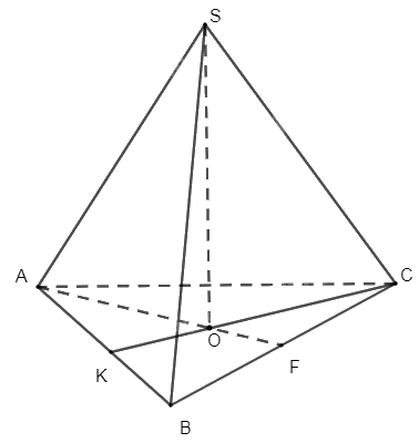 Bài 8.21 trang 79 SGK Toán 11 tập 2 - Cùng khám phá 2
