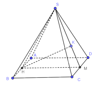 Bài 8.23 trang 79 SGK Toán 11 tập 2 - Cùng khám phá 2