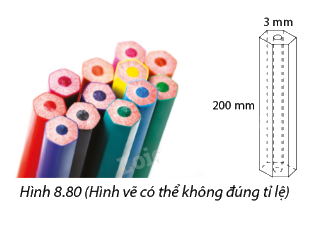 Bài 8.33 trang 83 SGK Toán 11 tập 2 - Cùng khám phá 1