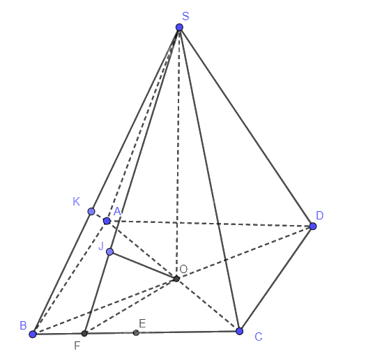 Bài 8.38 trang 89 SGK Toán 11 tập 2 - Cùng khám phá 2