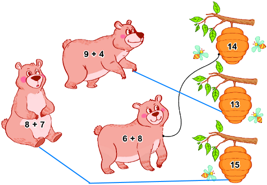 Bài 8: Bảng cộng (qua 10) 9