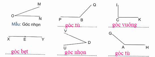 Bài 8. Góc nhọn, góc tù, góc bẹt (tiết 1) trang 23 Vở thực hành Toán 4 0 2