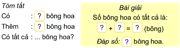 Bài 9: Bài toán về thêm, bớt một số đơn vị 0 2