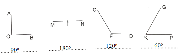 Bài 9. Luyện tập chung (tiết 1) trang 27 Vở thực hành Toán 4 0 2