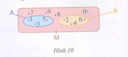 Bài 9 trang 16 Tài liệu dạy – học toán 6 tập 1 1