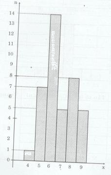 Bài tập 1 trang 42 Tài liệu dạy – học Toán 7 tập 2 1