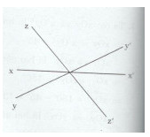 Bài tập 10 trang 116 Tài liệu dạy – học Toán 7 tập 1 1