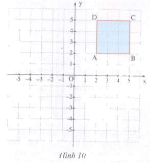 Bài tập 10 trang 95 Tài liệu dạy – học Toán 7 tập 1 1