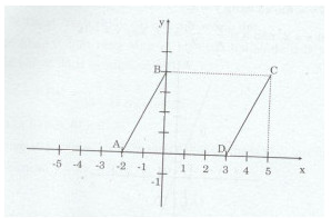 Bài tập 10 trang 99 Tài liệu dạy – học Toán 7 tập 1 1
