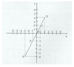 Bài tập 11 trang 95 Tài liệu dạy – học Toán 7 tập 1 1