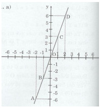 Bài tập 11 trang 97 Tài liệu dạy – học Toán 7 tập 1 1