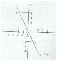 Bài tập 16 trang 97 Tài liệu dạy – học Toán 7 tập 1 1