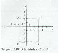 Bài tập 6 trang 94 Tài liệu dạy – học Toán 7 tập 1 1