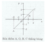 Bài tập 8 trang 94 Tài liệu dạy – học Toán 7 tập 1 1
