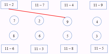 Bài tập cuối tuần Toán 2 tuần 10 - Đề 1 (Có đáp án và lời giải chi tiết) 2