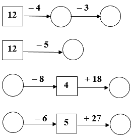 Bài tập cuối tuần Toán 2 tuần 11 - Đề 1 (Có đáp án và lời giải chi tiết) 1