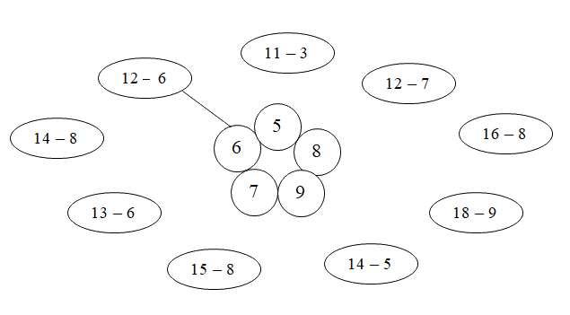 Bài tập cuối tuần Toán 2 tuần 13 - Đề 1 (Có đáp án và lời giải chi tiết) 1