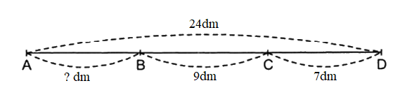 Bài tập cuối tuần Toán 2 tuần 13 - Đề 2 (Có đáp án và lời giải chi tiết) 1