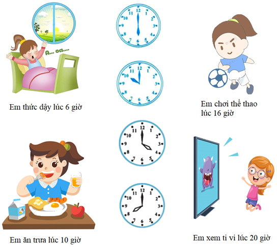 Bài tập cuối tuần Toán 2 tuần 16 - Đề 1 (Có đáp án và lời giải chi tiết) 1