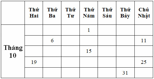 Bài tập cuối tuần Toán 2 tuần 16 - Đề 1 (Có đáp án và lời giải chi tiết) 2