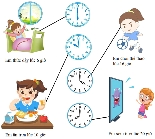 Bài tập cuối tuần Toán 2 tuần 16 - Đề 1 (Có đáp án và lời giải chi tiết) 3