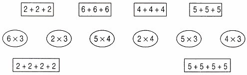 Bài tập cuối tuần Toán 2 tuần 19 - Đề 1 (Có đáp án và lời giải chi tiết) 1