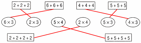 Bài tập cuối tuần Toán 2 tuần 19 - Đề 1 (Có đáp án và lời giải chi tiết) 3