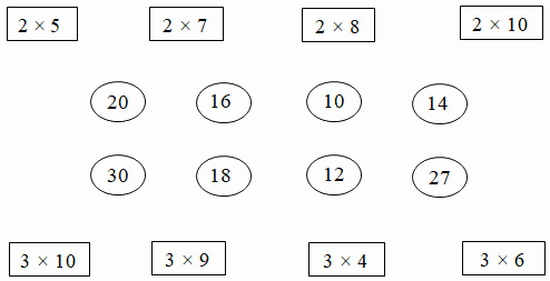 Bài tập cuối tuần Toán 2 tuần 20 - Đề 1 (Có đáp án và lời giải chi tiết) 1