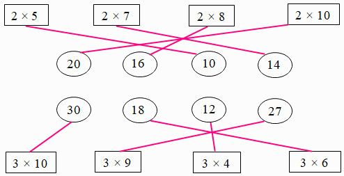 Bài tập cuối tuần Toán 2 tuần 20 - Đề 1 (Có đáp án và lời giải chi tiết) 6