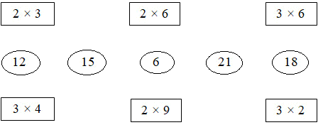 Bài tập cuối tuần Toán 2 tuần 20 - Đề 2 (Có đáp án và lời giải chi tiết) 1
