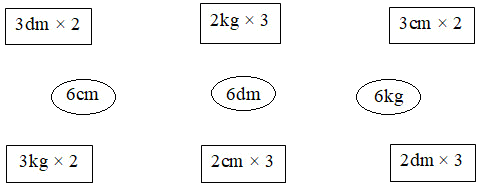 Bài tập cuối tuần Toán 2 tuần 20 - Đề 2 (Có đáp án và lời giải chi tiết) 2