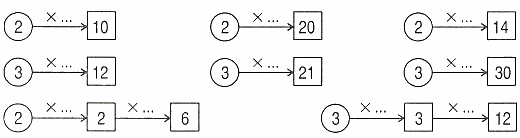 Bài tập cuối tuần Toán 2 tuần 20 - Đề 2 (Có đáp án và lời giải chi tiết) 4
