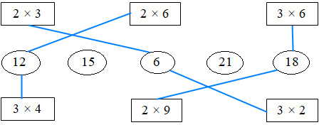 Bài tập cuối tuần Toán 2 tuần 20 - Đề 2 (Có đáp án và lời giải chi tiết) 6