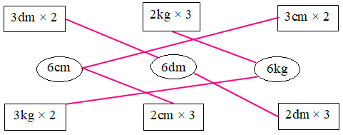 Bài tập cuối tuần Toán 2 tuần 20 - Đề 2 (Có đáp án và lời giải chi tiết) 7