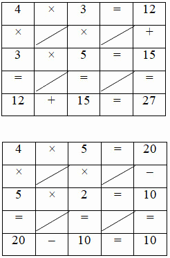 Bài tập cuối tuần Toán 2 tuần 22 - Đề 2 (Có đáp án và lời giải chi tiết) 5