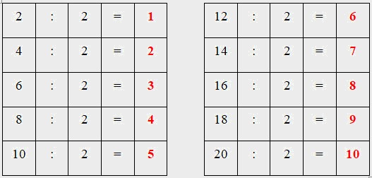Bài tập cuối tuần Toán 2 tuần 23 - Đề 1 (Có đáp án và lời giải chi tiết) 7