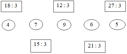 Bài tập cuối tuần Toán 2 tuần 24 - Đề 1 (Có đáp án và lời giải chi tiết) 1