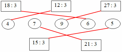 Bài tập cuối tuần Toán 2 tuần 24 - Đề 1 (Có đáp án và lời giải chi tiết) 4