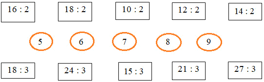 Bài tập cuối tuần Toán 2 tuần 24 - Đề 2 (Có đáp án và lời giải chi tiết) 1