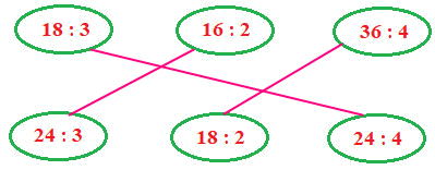 Bài tập cuối tuần Toán 2 tuần 25 - Đề 2 (Có đáp án và lời giải chi tiết) 5